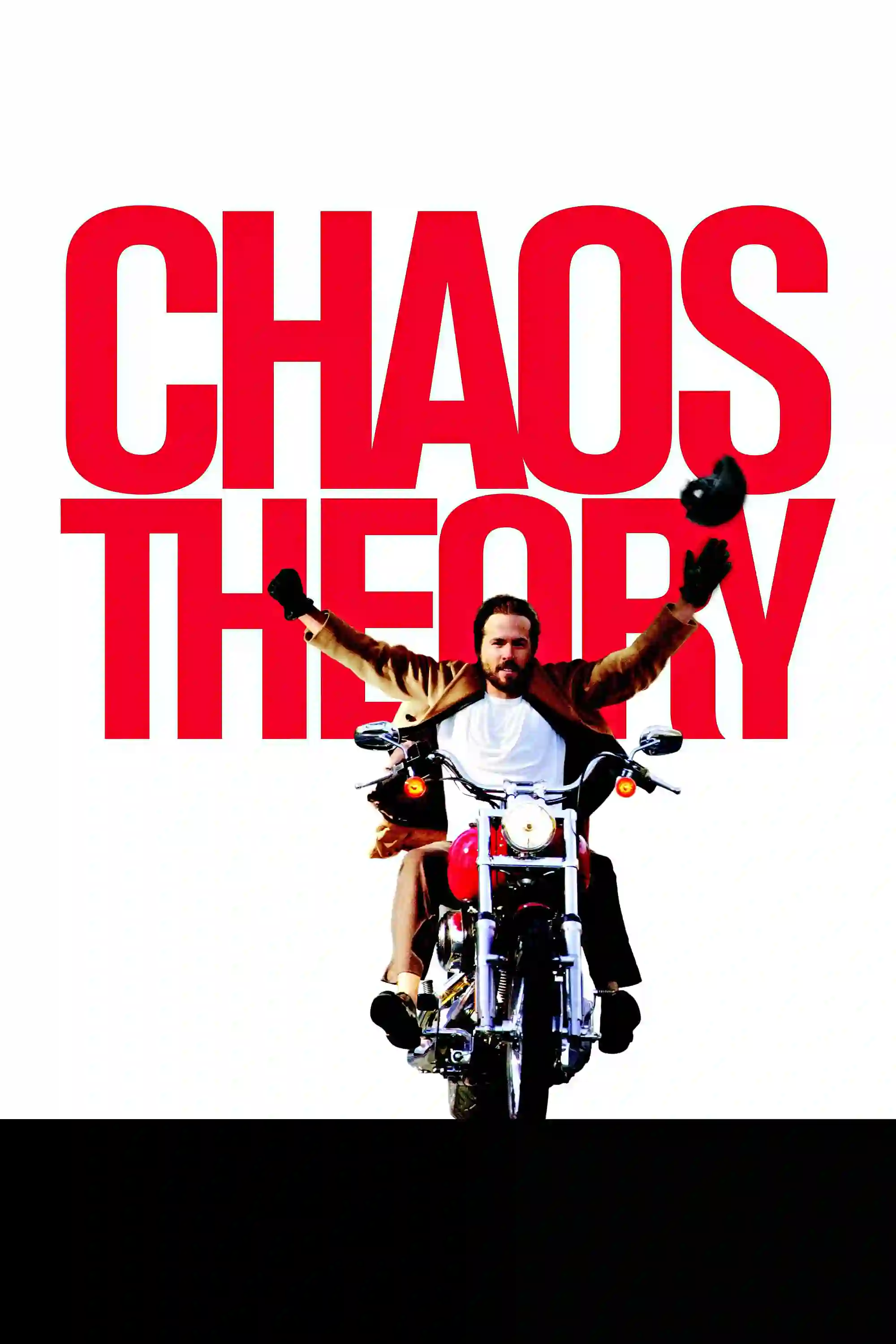 Chaos Theory
